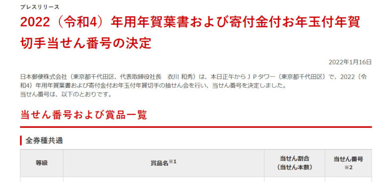 o 2022（令和4）年用年賀葉書および寄付金付お年玉付年賀切手当せん番号の決定 - 日本郵便 -