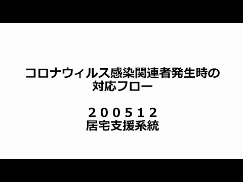 【やさしい手】居宅介護支援での新型コロナウイルス感染者関連者発生時の対応フロー