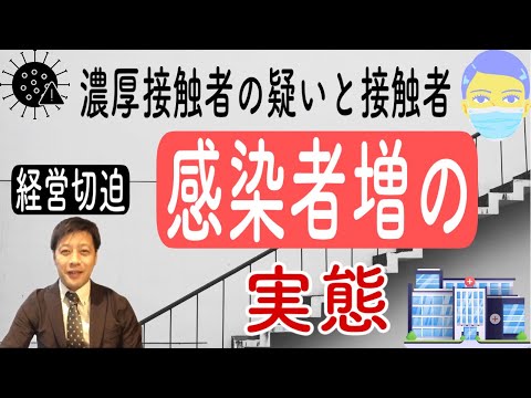 【新型コロナウイルス】経営切迫と感染者増の実態